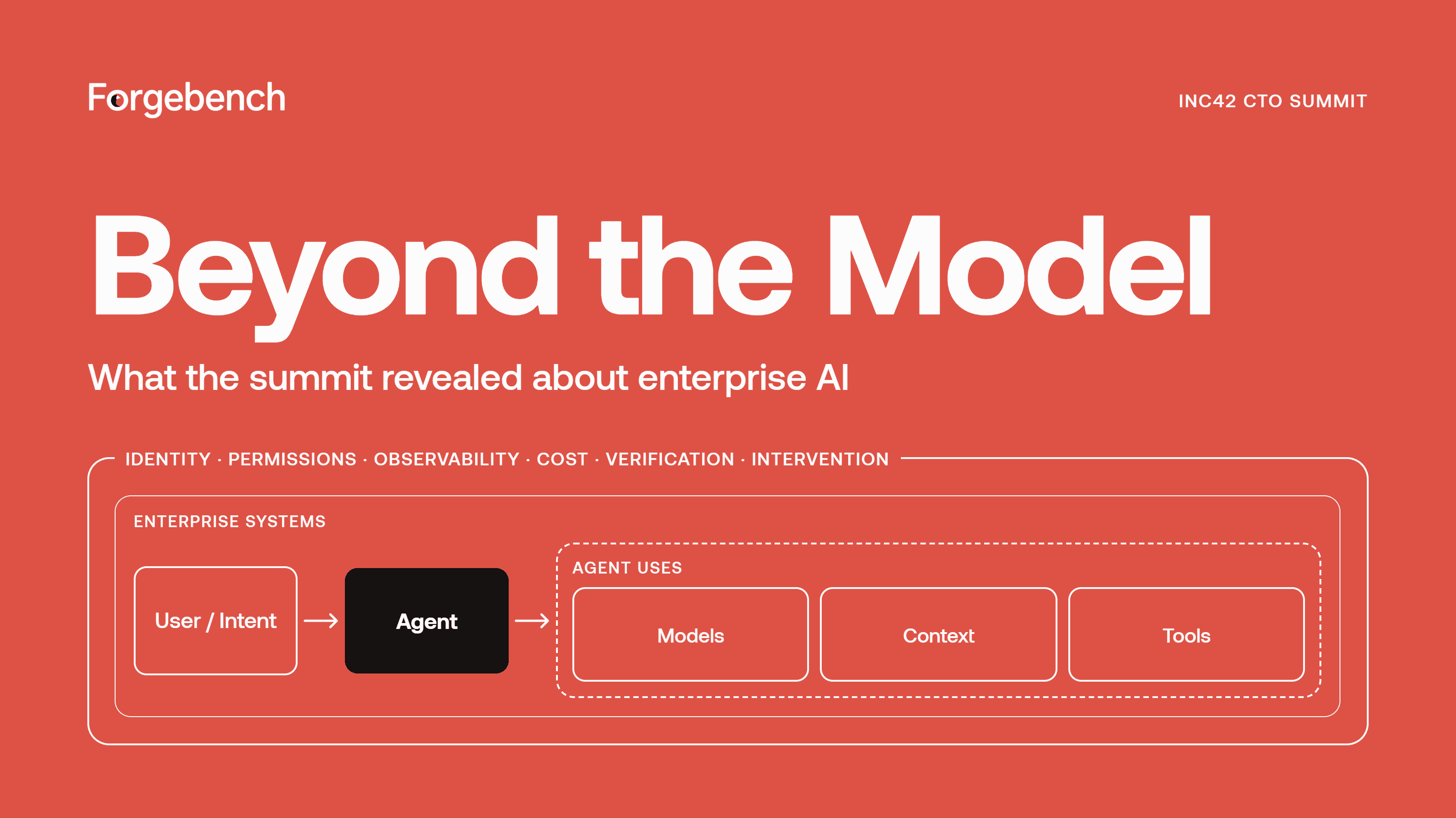 Beyond the Model: What the Inc42 CTO Summit 2026 Revealed About Operating Enterprise AI at Scale article cover