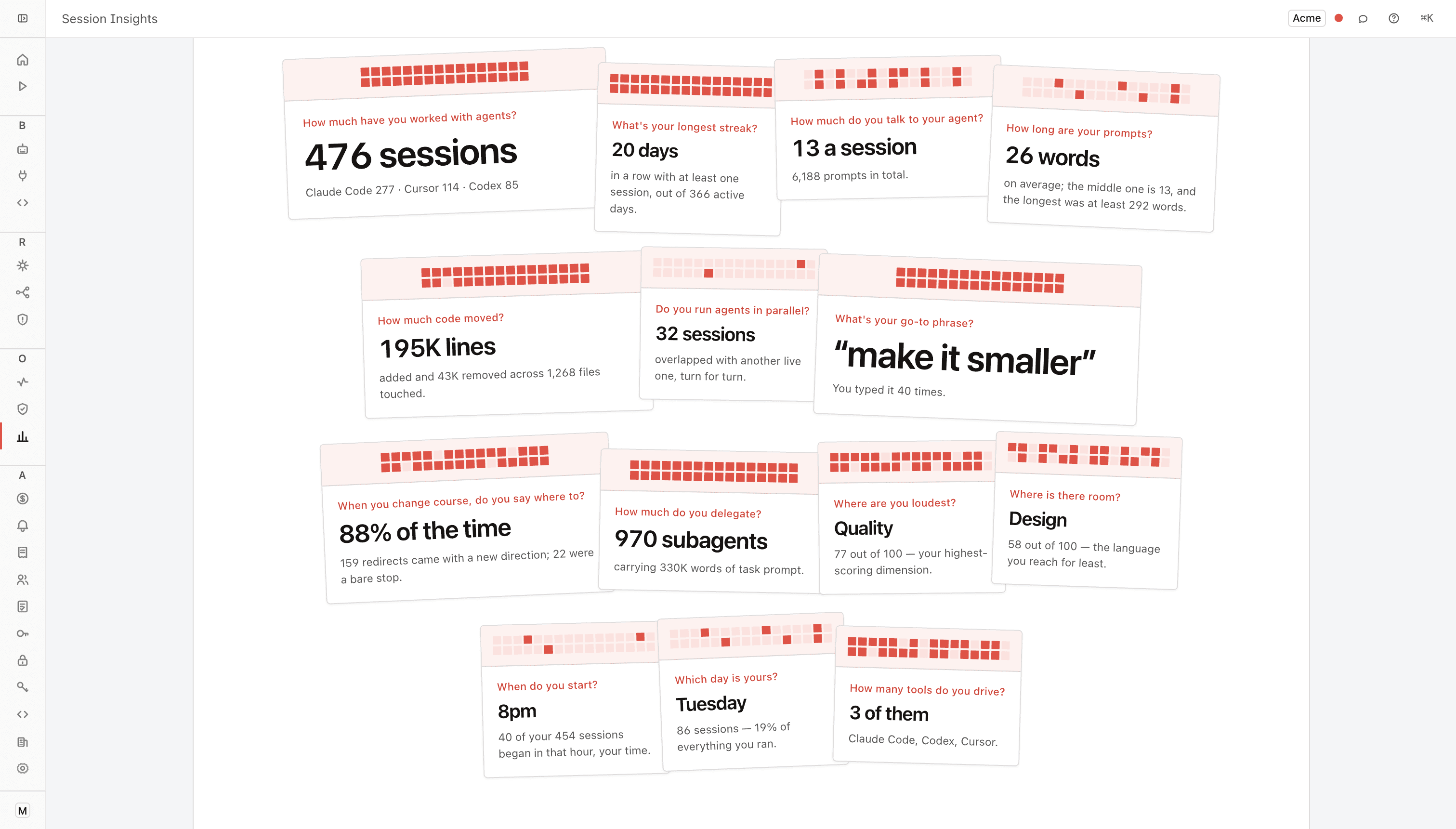 Forgebench developer AI usage and cost dashboard