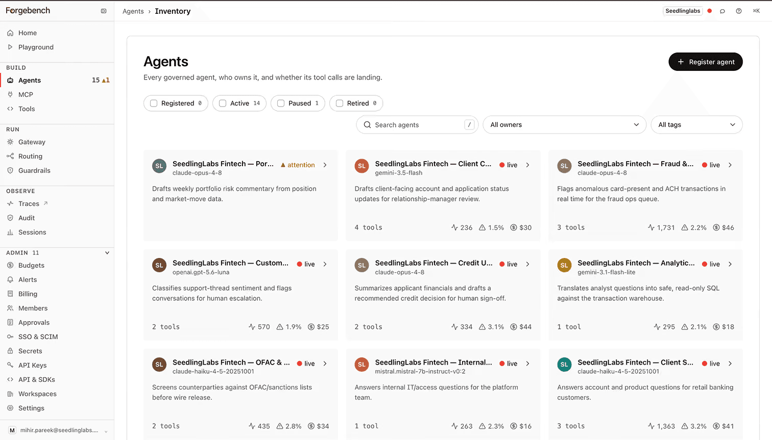 Forgebench organisation overview dashboard